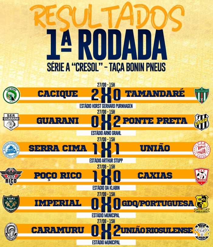 Campeonato LRF - Série B 2023 Bonin Pneus - Taça Cresol (3º edição